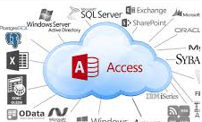 Learn the basics of managing a database.  Enrol on BOTI's Microsoft Access 2010 Beginners Course, Access Training Courses and Access Database Training Programmes!  BOTI offers business training programmes across South Africa!  Book now!