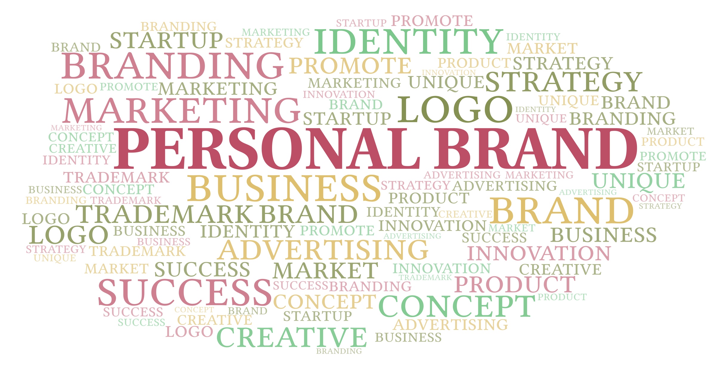 Personal branding training