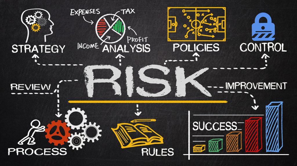 Conquering risk management training